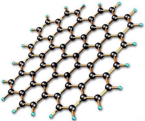 graphene石墨烯